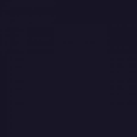 1 2/3 yard - 108" Wide Quilt Back Navy