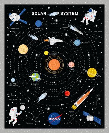 Reach for the Stars with NASA 18336R-PANEL 35 1/2in x 43 1/2in Galaxy Panel Glow in the Dark