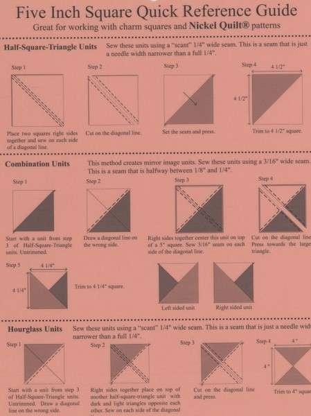 5" Square Quick Reference Guide